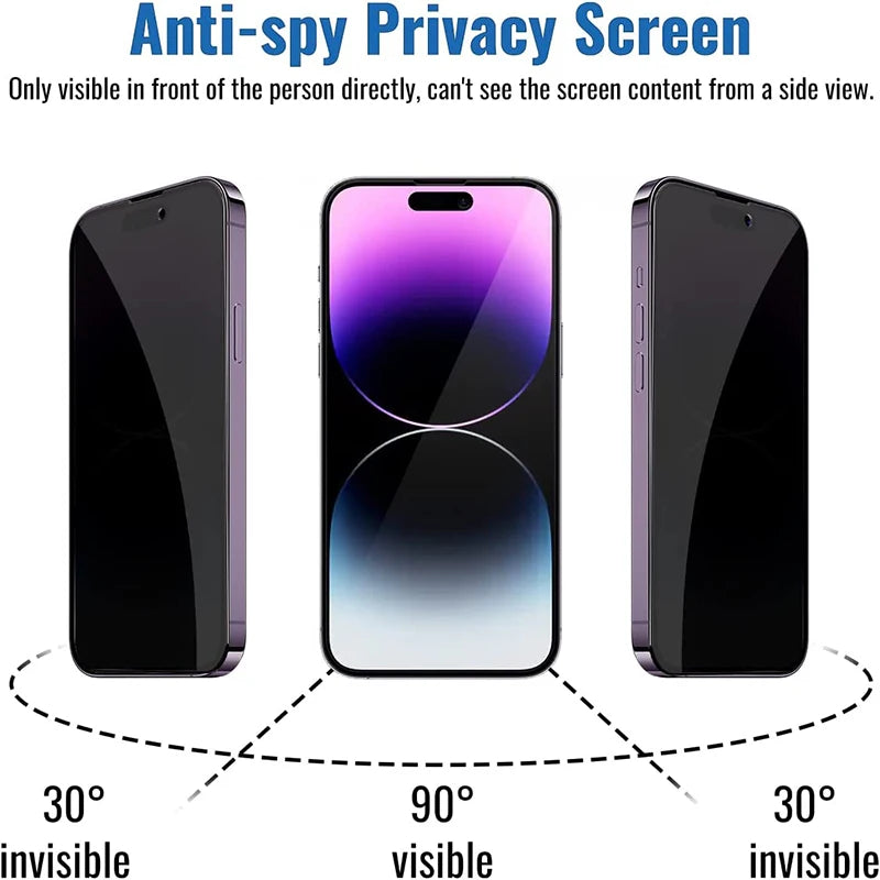 1-5Pcs Anti Spy Tempered Glass for Apple 15 Privacy Screen Protector